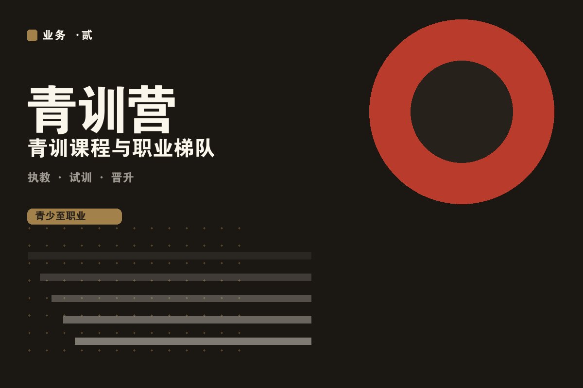 云开·体育appkaiyun - 墨阙电竞青训营训练现场